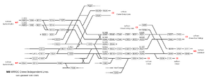 TD Map M8